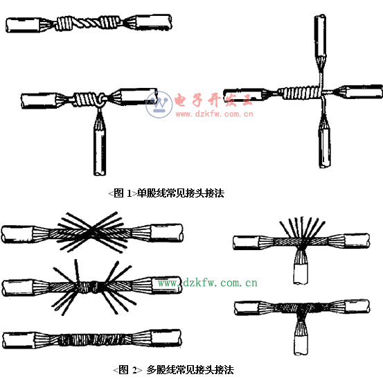 单股导线常见接头接法，多股导线常见接头接法，导线连接方法
