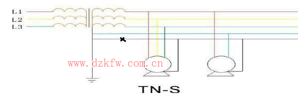 TN-S供电系统的零线断线故障分析