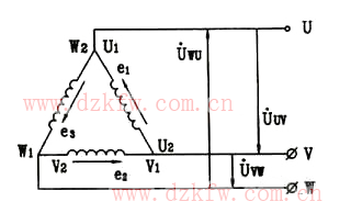 图解三角形连接线电压和相电压